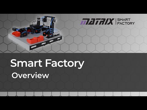 Smart Factory 2025 Overview